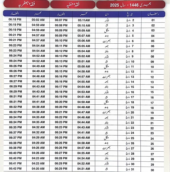 Ramadan Calender 2025 showing how many days left for ramadan